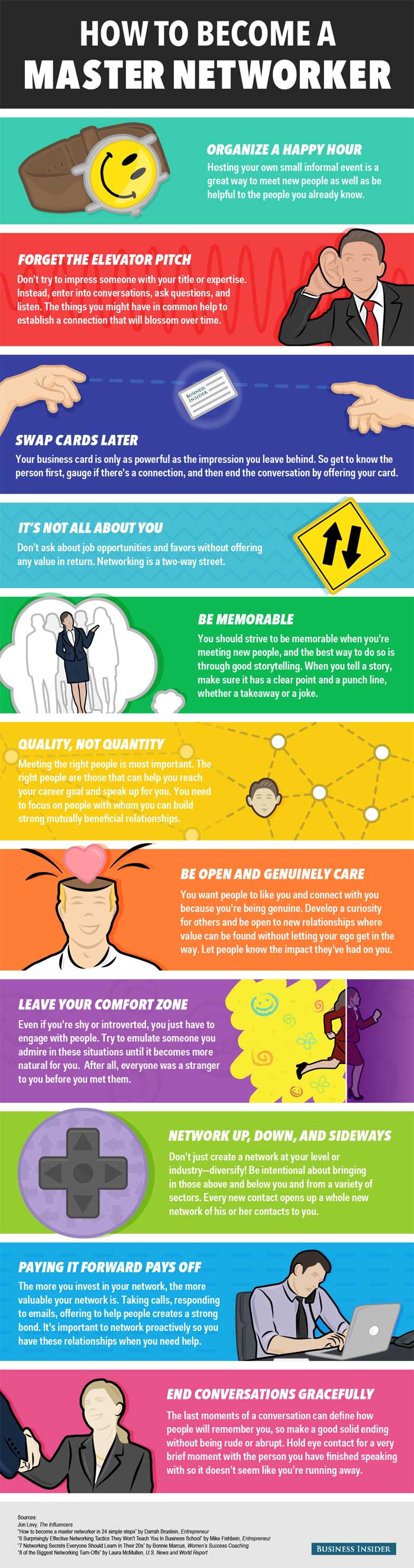 Infographic - 10 Ways to Test Your Networking Skills