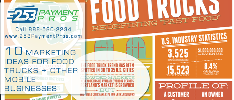 Infographic - 10 Marketing Ideas for Food Trucks and Mobile Businesses