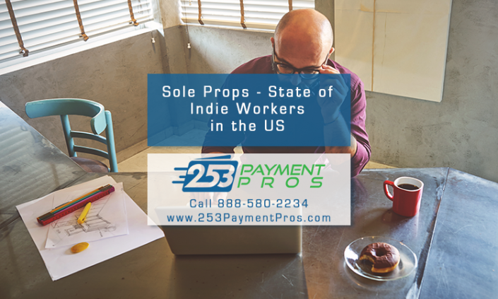 Rise of Independent Workers in the US - Survey Infographic and Stats